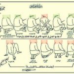 Kakav položaj nogu u namazu je dozvoljen?