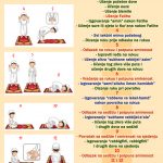 Šta su ruknovi, vadžibi i sunneti namaza?